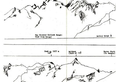 Kinnaur Kailash Range Sketch