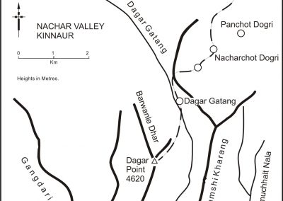 Nachar Valley
