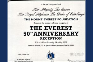 Party at St James Palace